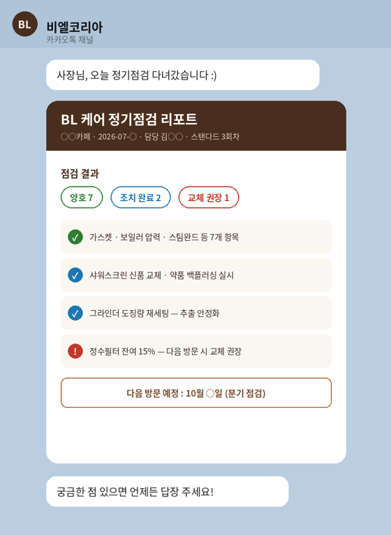 점검 후 카카오톡으로 도착하는 BL 케어 리포트 예시